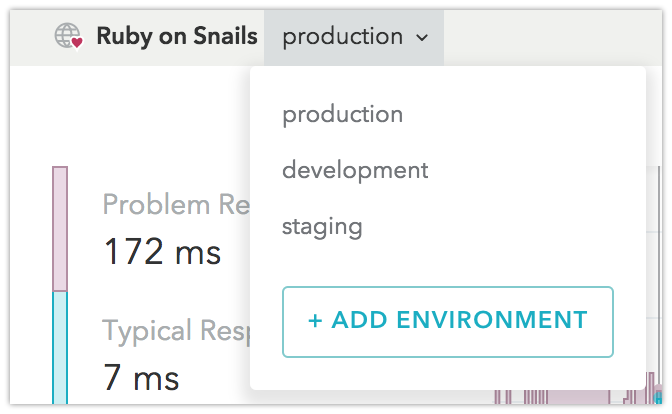 Screenshot of Environments Dropdown for an OSS app